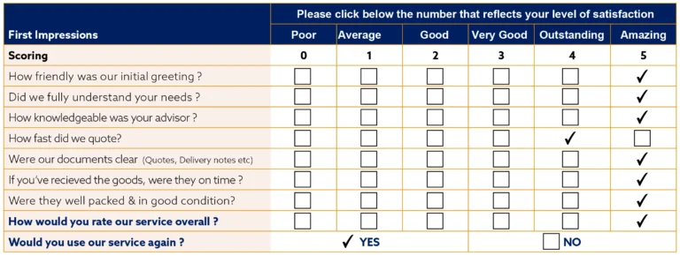 Customer-Survey_Westin-Drives