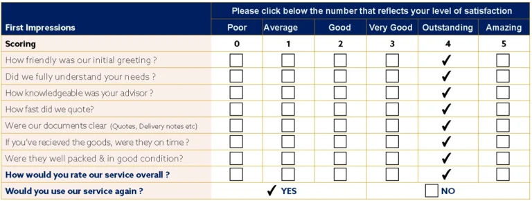 Customer_Survey_May-2024