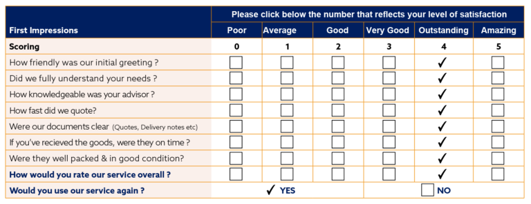 detailed-services-review